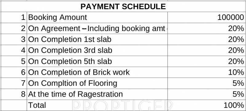 Images for Payment Plan of NSR Brindavan Annex