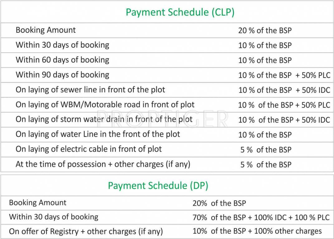Images for Payment Plan of Kanchhal Flora County Payment Plan
