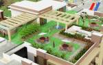 Landscaped Gardens shri-bankey-bihari-dham Landscaped Gardens