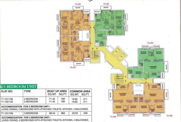  sushant-apartment Cluster Plan