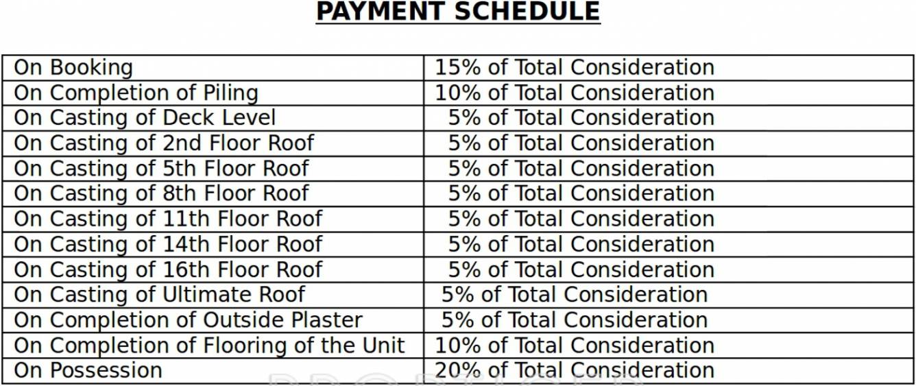 Images for Payment Plan of PS Group Panache Payment Plan
