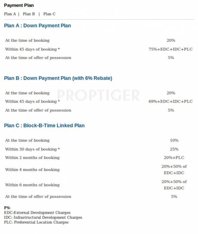 Images for Payment Plan of Parsvnath City Payment Plan