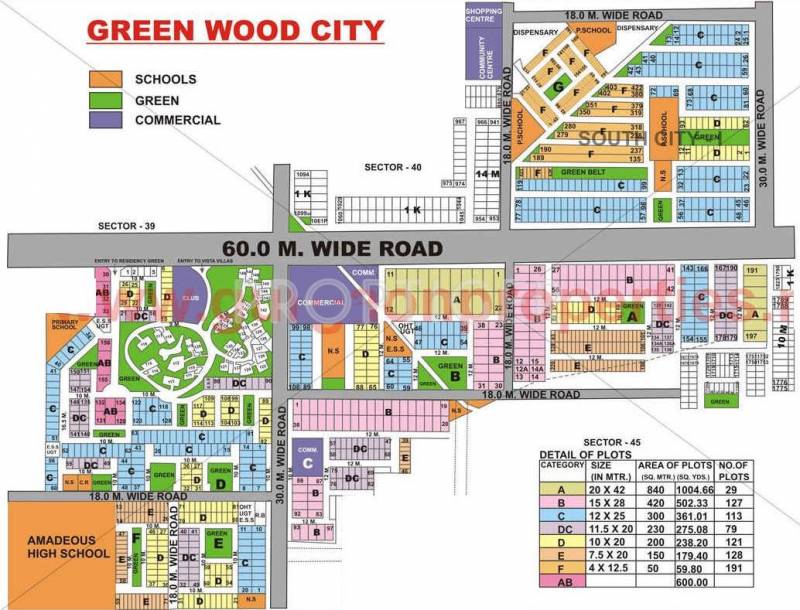  green-wood-city Images for Master Plan of Unitech Green Wood City