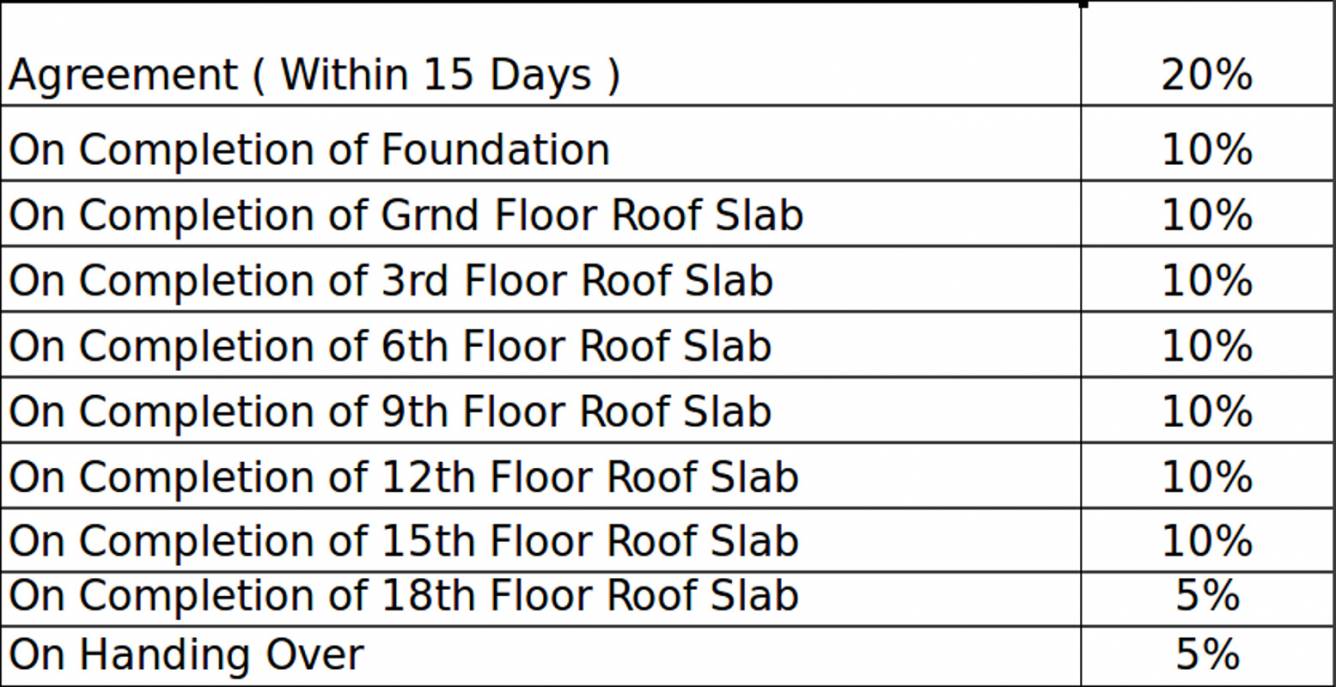 Images for Payment Plan of Ankshu Ecstasy Payment Plan