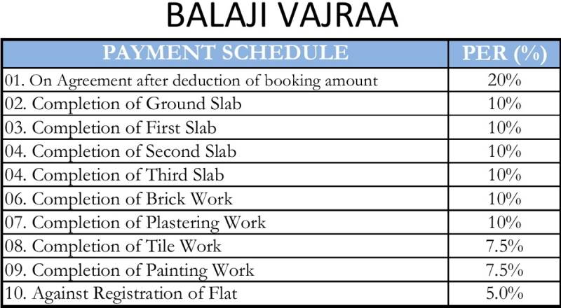 Images for Payment Plan of Balaji Vajraa