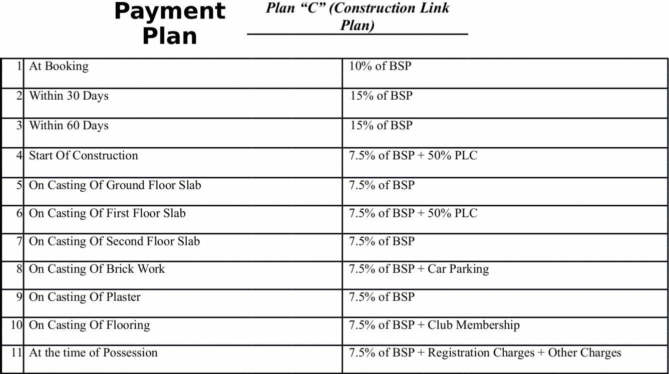 Images for Payment Plan of ETH Emerald Rivera Payment Plan