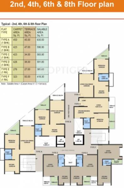 Images for Cluster Plan of Sarvesh Realty Paschima