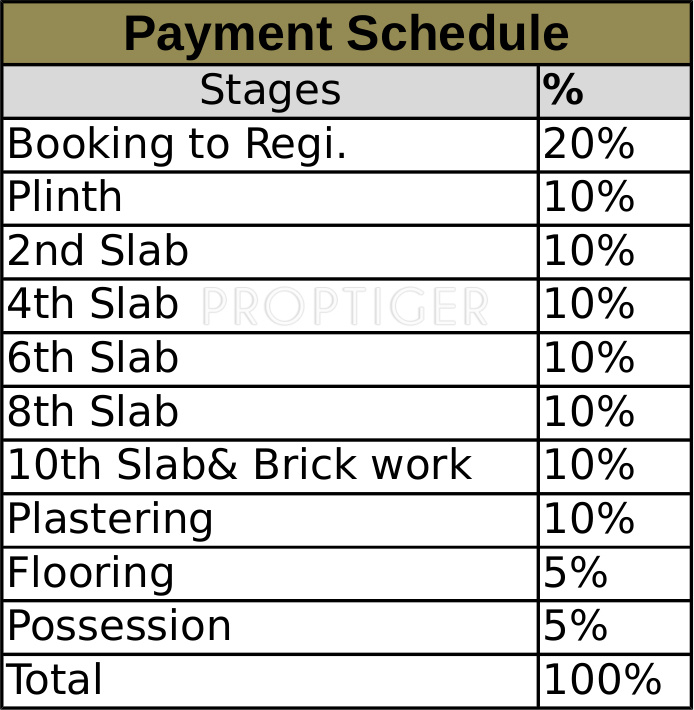 Images for Payment Plan of MS Sanskar Residency Payment Plan