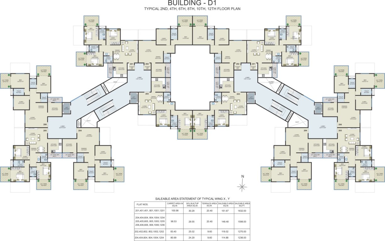 Images for Cluster Plan of Suyojit Viridian Vallis