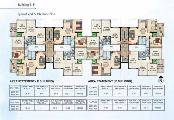 Images for Cluster Plan of Suyojit Infrastructure One World Phase I Residential Sector