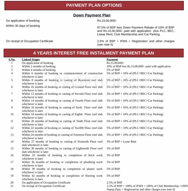 Images for Payment Plan of Ambience Tiverton Payment Plan