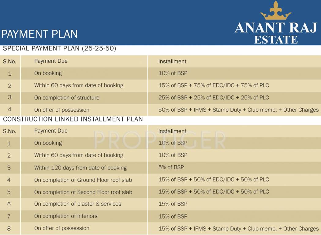 Images for Payment Plan of Anant Manor Villas Payment Plan