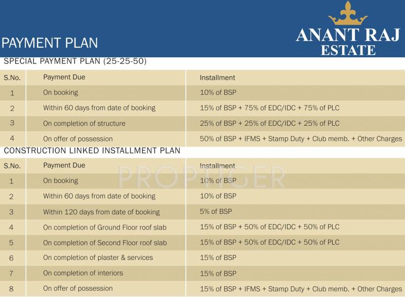  manor-villas Images for Payment Plan of Anant Manor Villas