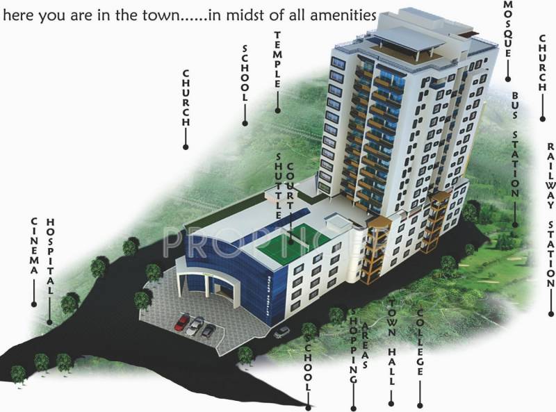 Images for Elevation of Sefat Greens