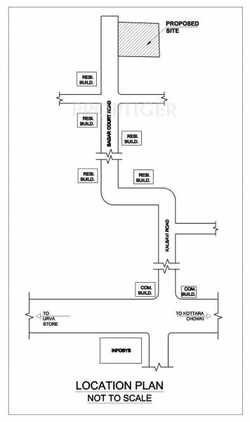 Location Plan shakthi-durga-builders-and-developers elegance Location Plan