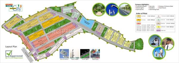 Images for Layout Plan of  City Fortune