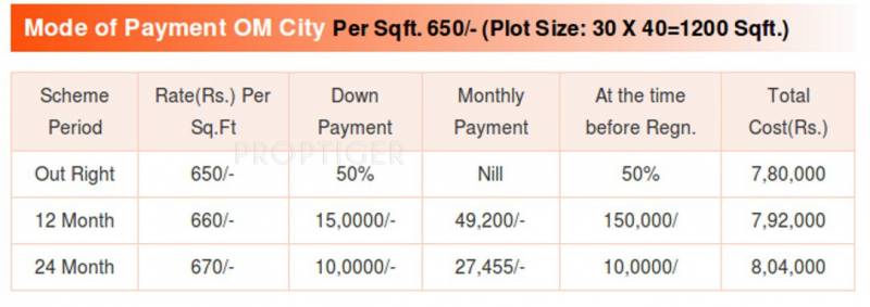Images for Payment Plan of  Om City