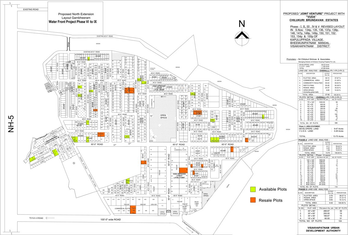 Images for Layout Plan of Chilukuri Brundavan Estates