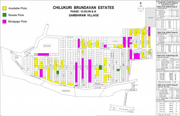 Images for Master Plan of Chilukuri Brundavan Estates Images for Master Plan of Chilukuri Brundavan Estates