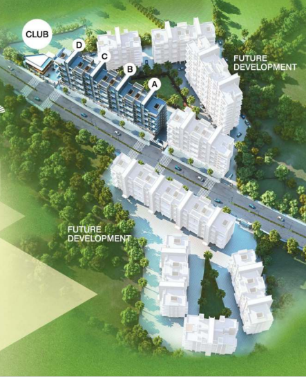  prayosha Master Plan