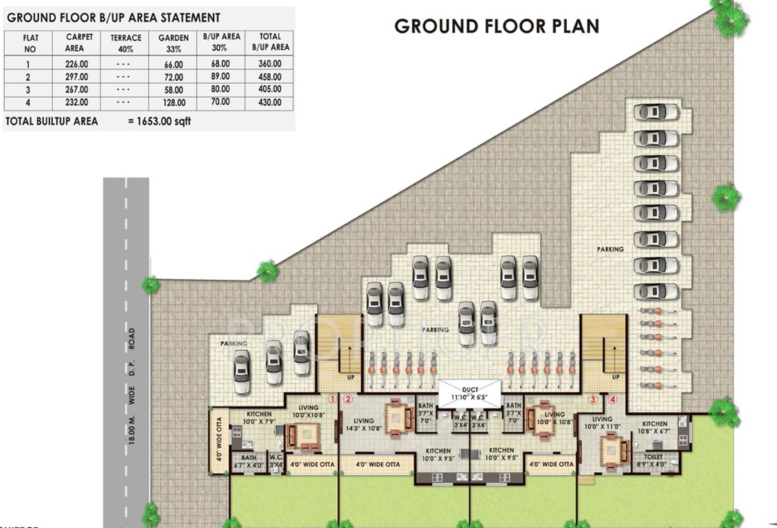 Images for Cluster Plan of Subhadra Gajanan
