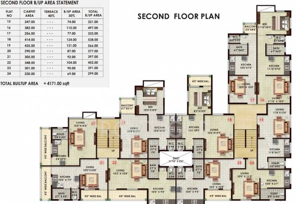 Images for Cluster Plan of Subhadra Gajanan