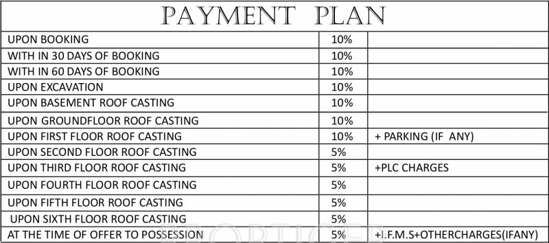 Images for Payment Plan of ASGI Panache