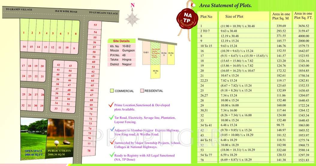Images for Layout Plan of Bhavya Pinnacle