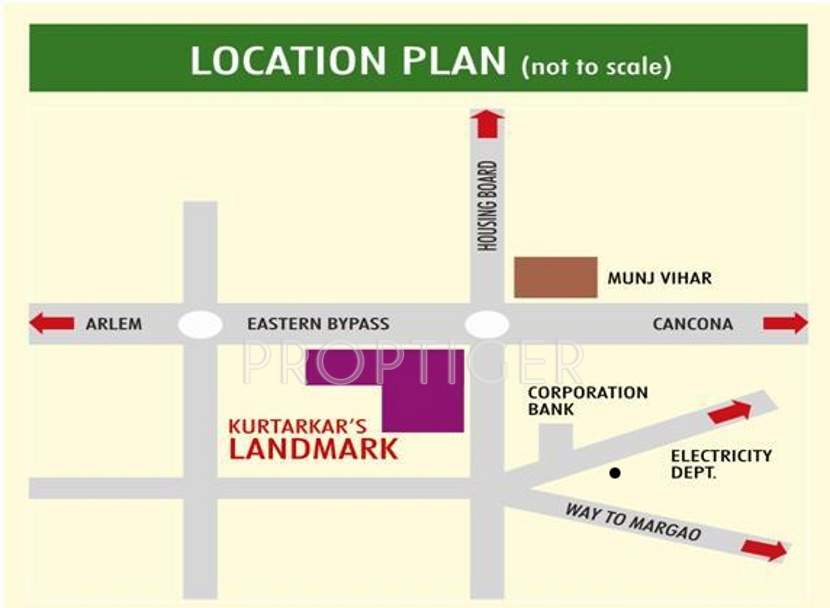 landmark Images for Location Plan of Kurtarkar Landmark