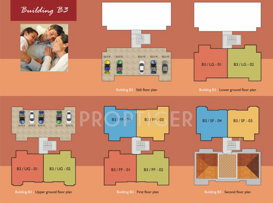kurtarkar real estate vatika Cluster Plan from ground to 3rd Floor