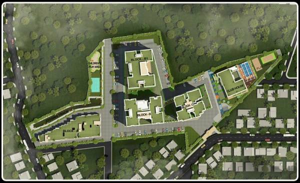  nakshatra Master Plan