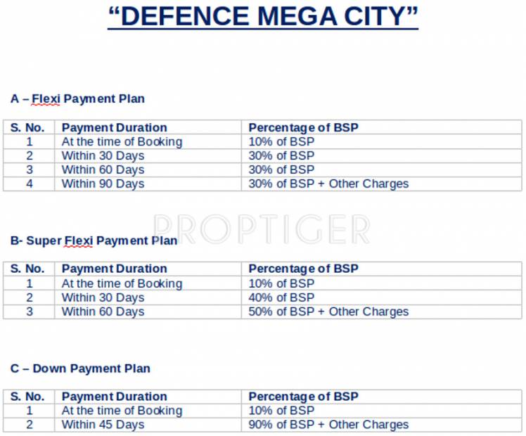 Images for Payment Plan of Himalaya Defence Mega City