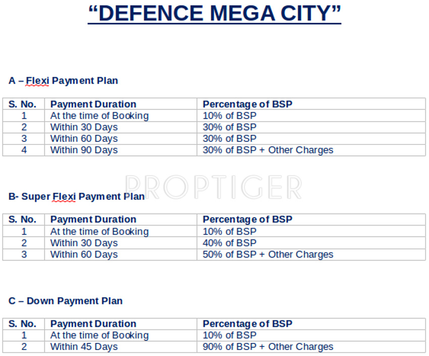 Images for Payment Plan of Himalaya Defence Mega City Payment Plan