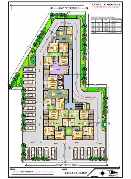  czar Czar  Cluster Plan