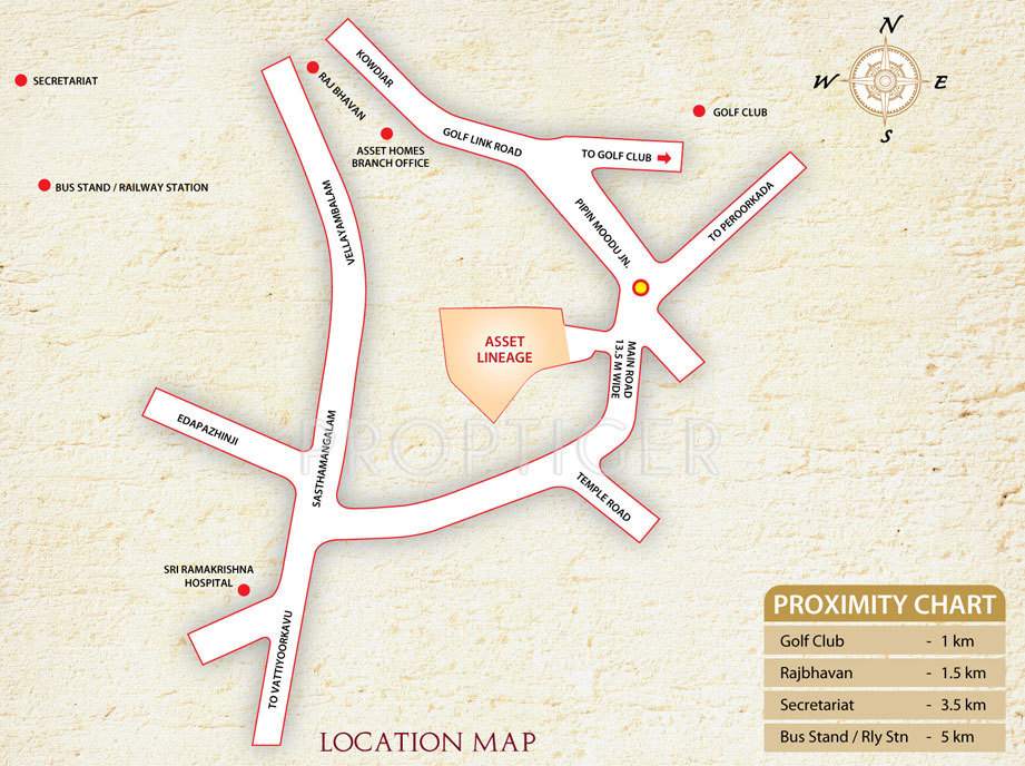  lineage Images for Location Plan of Asset Lineage