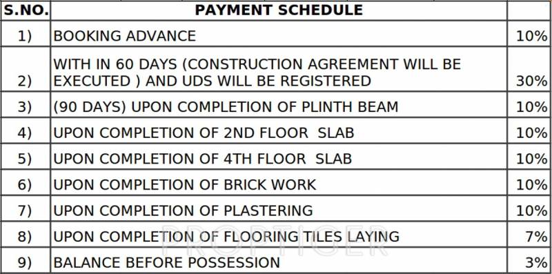  orchid-eleganz Images for Payment Plan of Lumbodhara Orchid Eleganz