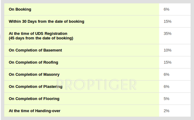 Images for Payment Plan of Abhishek Thamarai Payment Plan