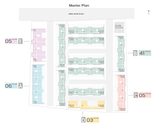  stanburry Images for Master Plan of BBCL Stanburry