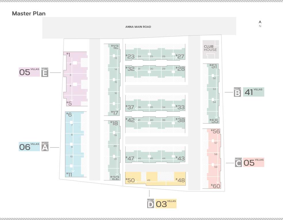  stanburry Master Plan