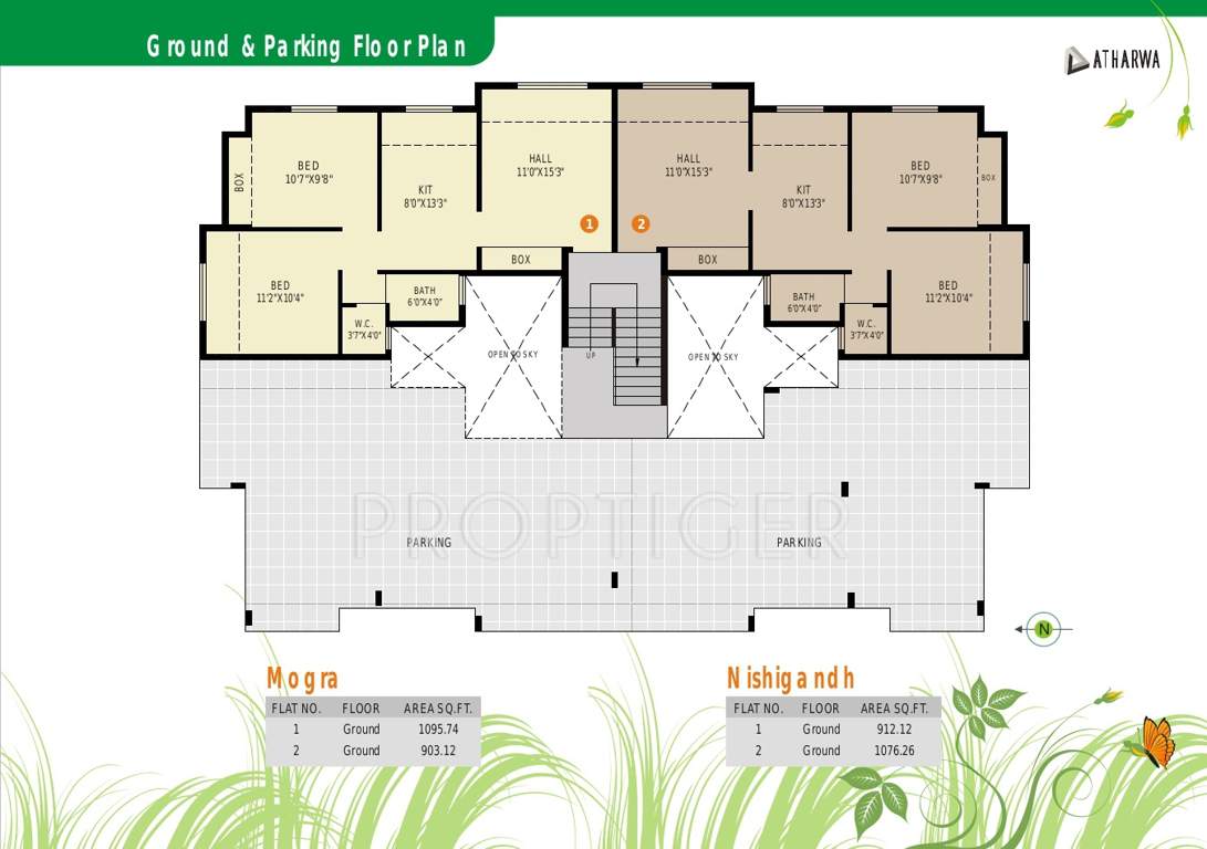  vatika Images for Cluster Plan of Atharwa Vatika