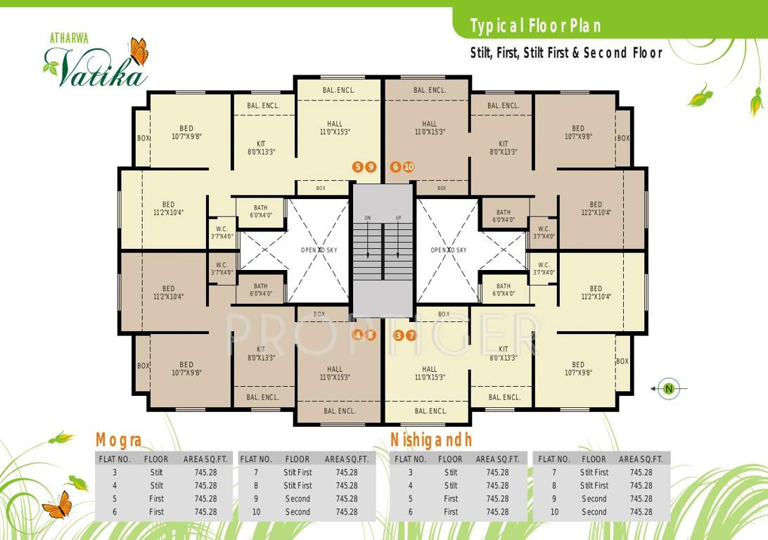  vatika Images for Cluster Plan of Atharwa Vatika