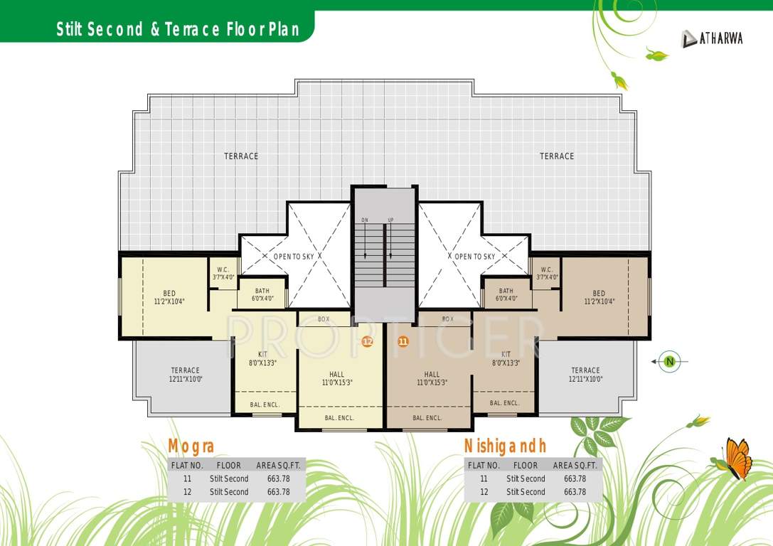 vatika Images for Cluster Plan of Atharwa Vatika