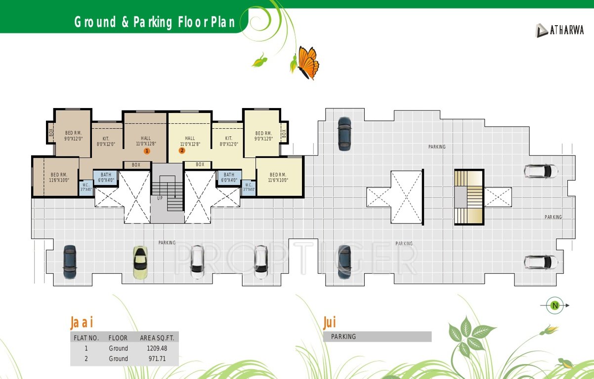  vatika Images for Cluster Plan of Atharwa Vatika