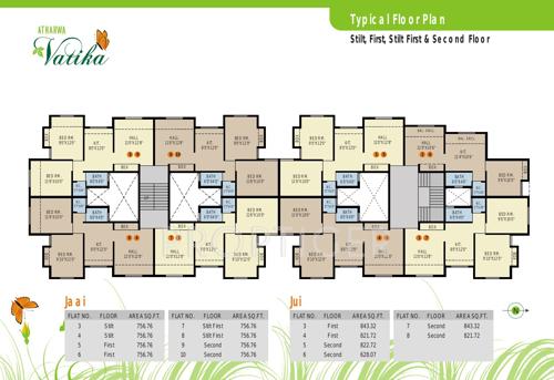  vatika Images for Cluster Plan of Atharwa Vatika