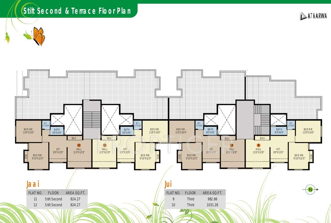  vatika Images for Cluster Plan of Atharwa Vatika