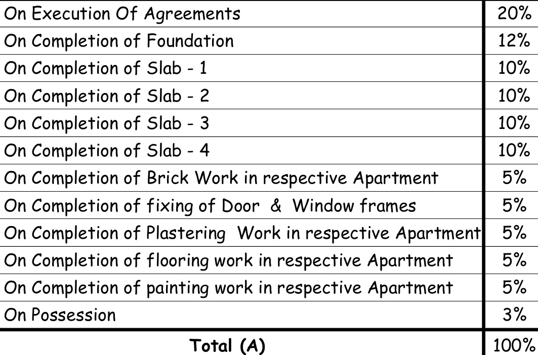 Images for Payment Plan of KSR Basil Apartments Payment Plan