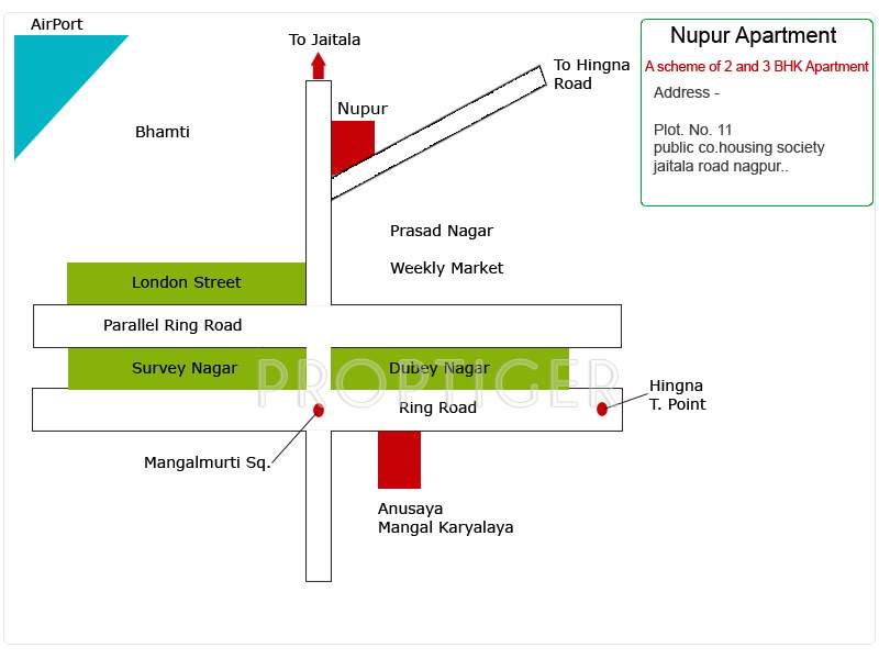 samruddhi habitats nupur Location Plan