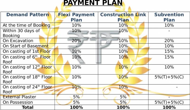  pearls Images for Payment Plan of Ratan Pearls