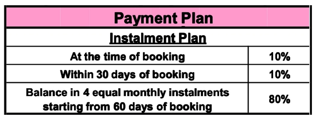 one-plots Images for Payment Plan of Eldeco Estate One Plots Payment Plan