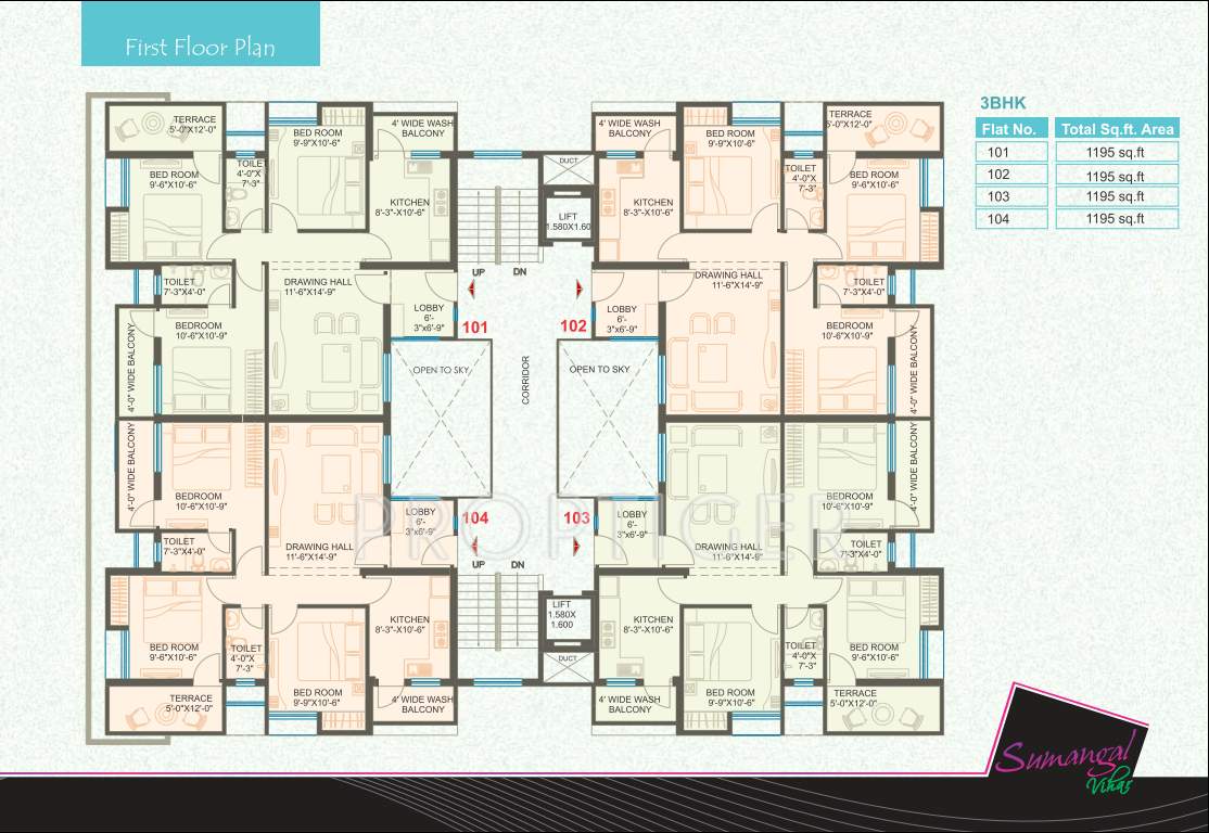 Images for Cluster Plan of Sumangal Sumangal Vihar Apartments